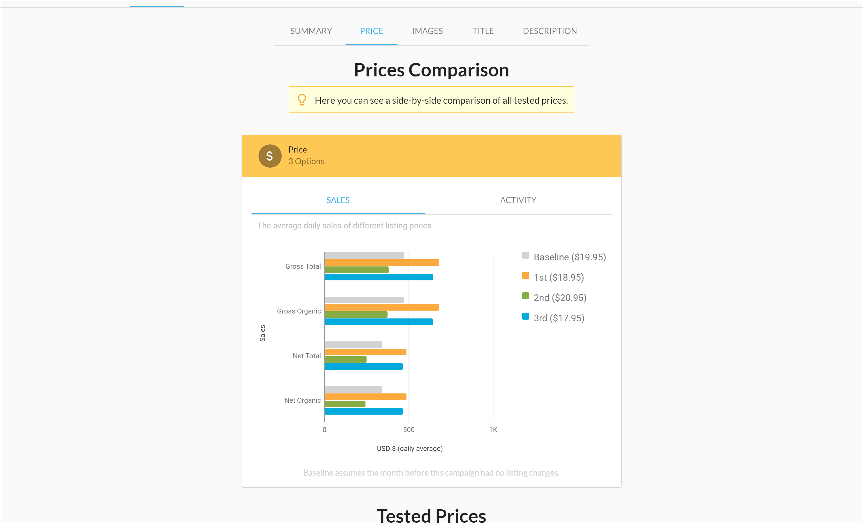 Listing Dojo dashboard